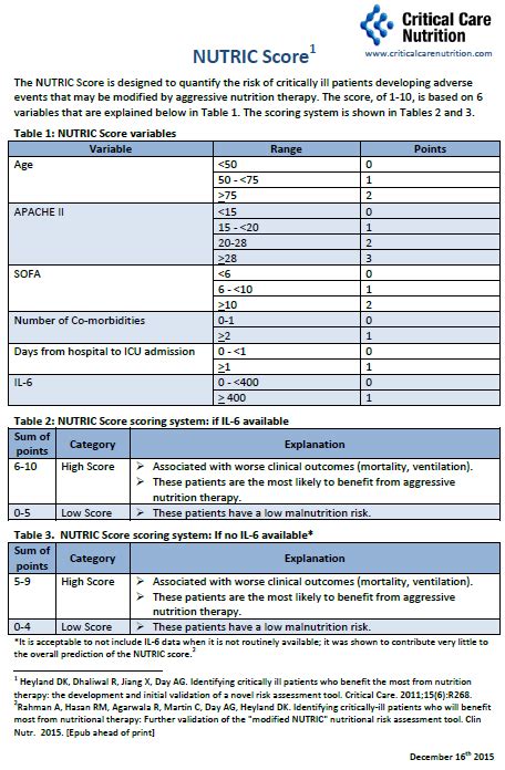 ICU Nutrition Calculator